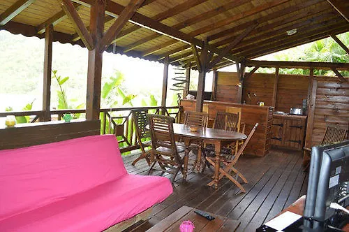 Residence Les Hauts De Deshaies